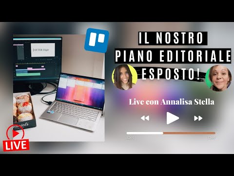 1 MESE DI CONTENUTI IN 1 GIORNO - TRASFORMA IL TUO PIANO EDITORIALE CON TRELLO